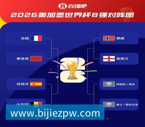 乐竞体育哈兰德社媒晒与全场最佳奖杯合照:有些时刻无法用言语形容 乐竞体育哈兰德社媒晒与全场最佳奖杯合照:有些时刻无法用言语形容